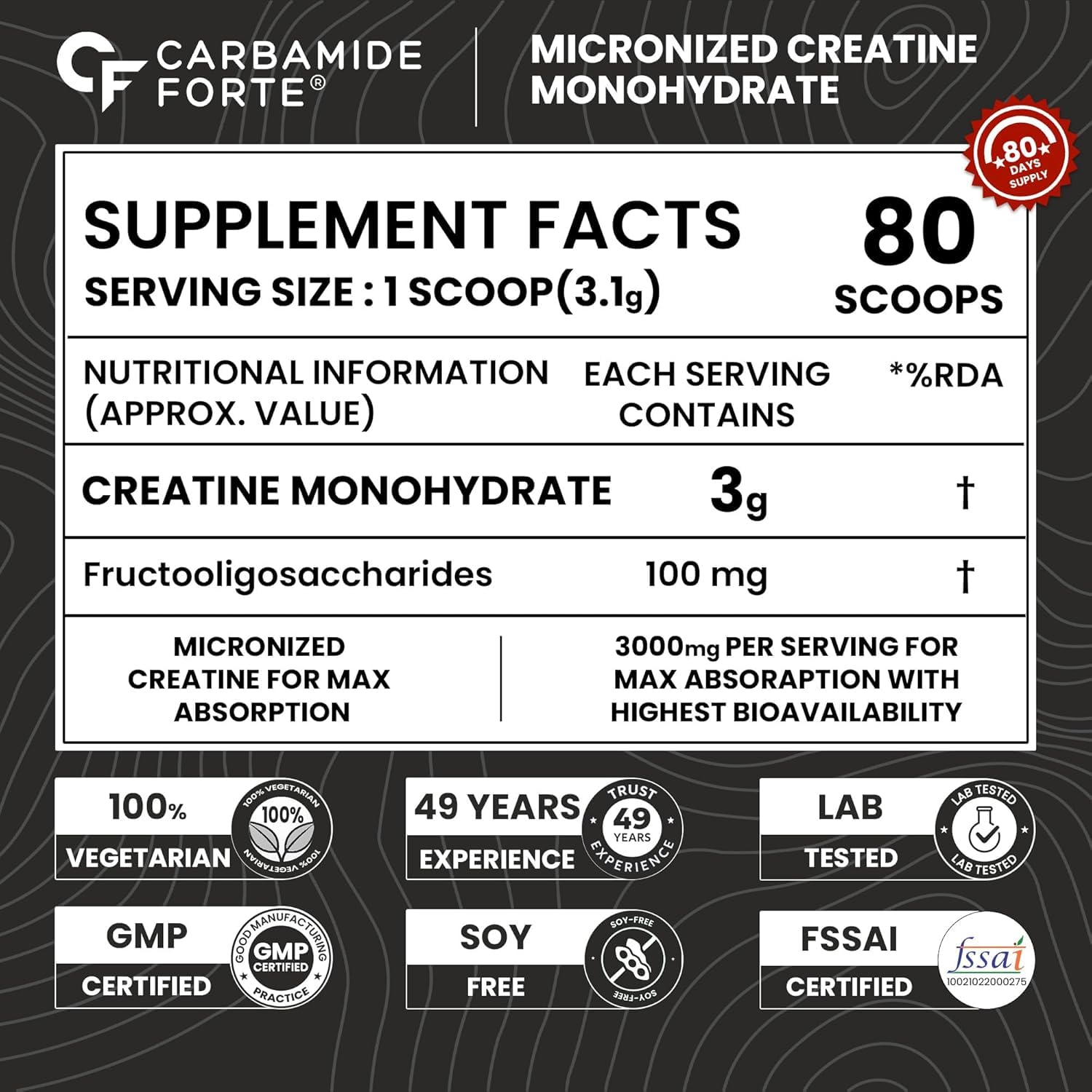 Carbamide Forte Creatine Powder|Micronized Creatine Mono Hydrate|Creatine Monohydrate 250 G For Lean Muscle Volumization|Gym Supplements For Men For Strength & Energy-Unflavoured Powder-80 Servings