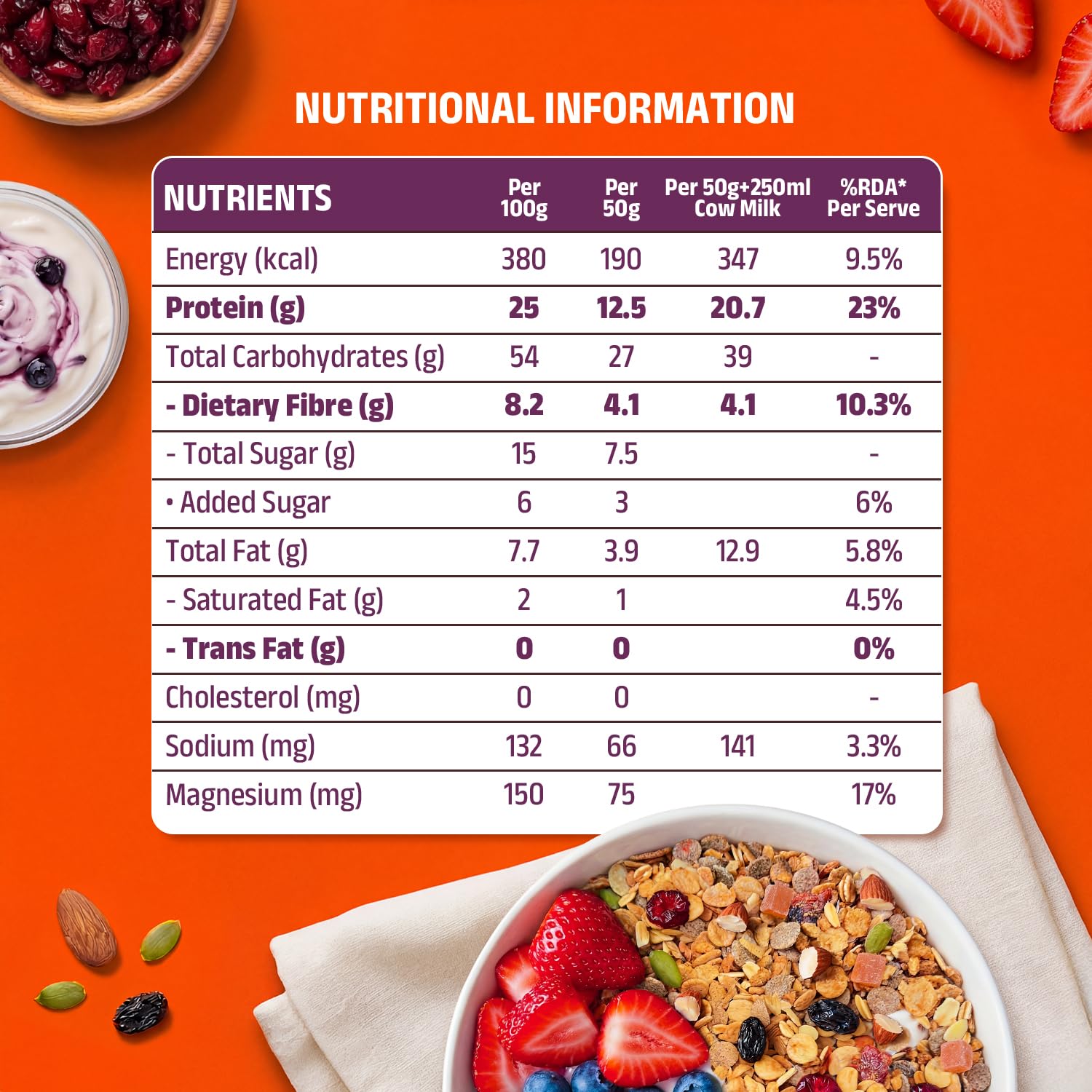 Pintola 25g High Protein Fruit & Nut Muesli 400g, Naturally Sweetened with Organic Jaggery & Dates, No Refined Sugar, Gluten-Free, Breakfast Cereal