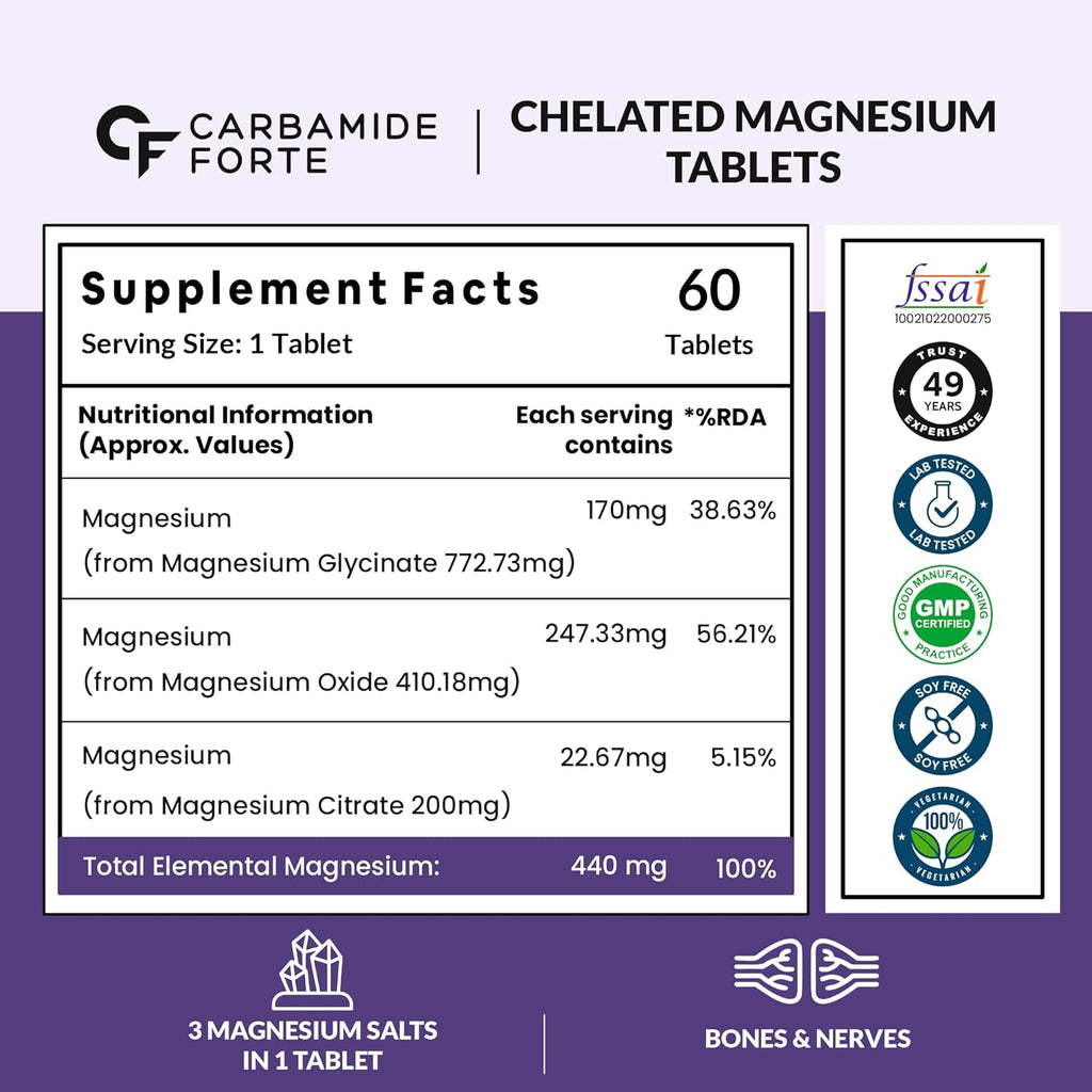 Carbamide Forte Chelated Magnesium Citrate Oxide Supplement | Triple Magnesium Supplement Supports Bones Muscles & Nerves 1382.91mg Per Serving - 60 Veg Tablets