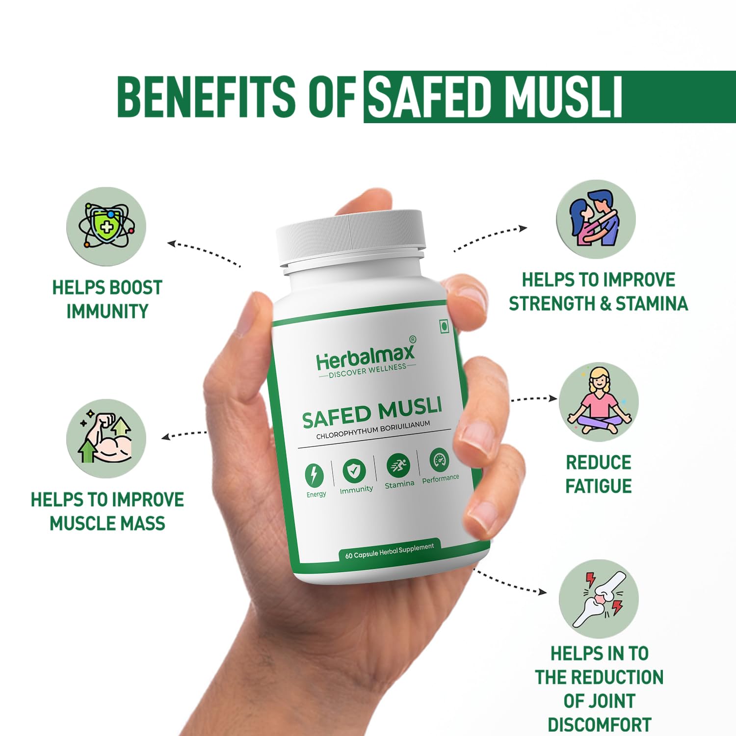 Herbalmax Safed Musli 800mg | With Shilajit, Ashwagandha & Gokshura | Natural Energy, Immunity Boost, Stamina & Stress Relief | Enhances Performance & Body Strength for Men & Women â€“ 60 Veg Capsules