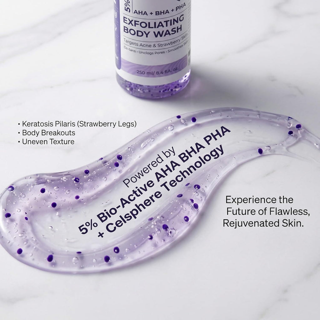RELUCTANT 5% Dual PHA, Salicylic & Lactic Acid Barrier-Repair Detan Body Wash 250ml | Niacinamide & Gentle SCI | Hydrates, Clears Acne & Strawberry Legs, Reduces Dark Spots | Shower Gel for Women & Men | Sensitive & Normal Skin