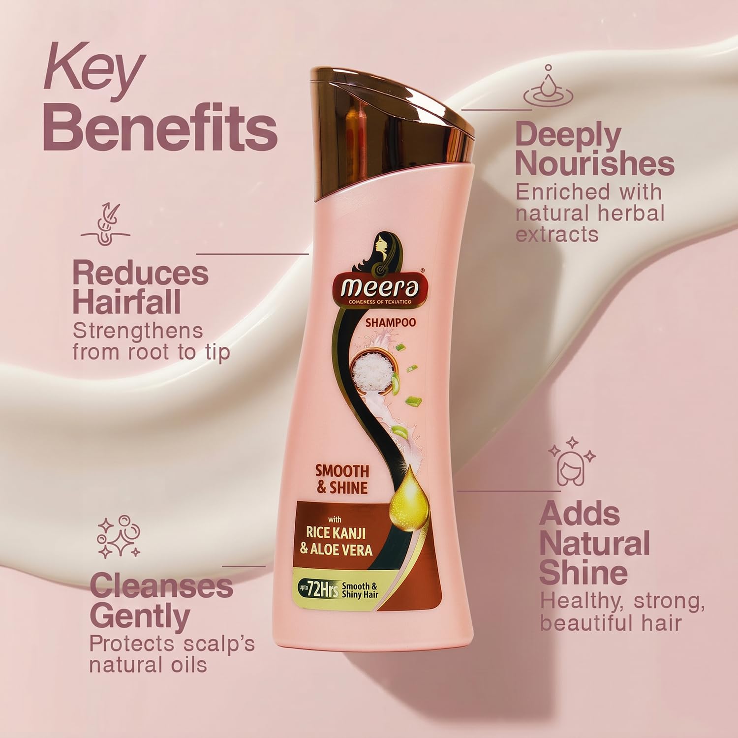 Meera Smooth & Shine Shampoo with Rice Kanji & Aloe Vera | Up to 72 Hours Smooth & Shiny Hair | Nourishes & Softens Hair | Suitable for Men & Women | 180ml