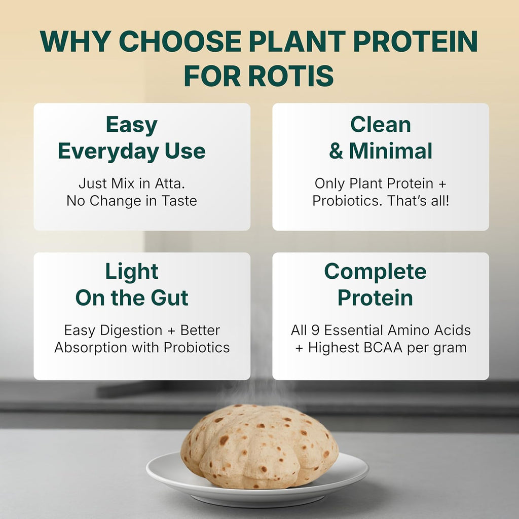 Good Monk Plant Protein for Rotis | Add to Atta - No Taste Change | 20 gm protein in 4 Rotis | From Pea, Brown Rice & Soy | Clean Protein & Gut Friendly Probiotics | All Essential Amino Acids | Stronger Muscles | No Added Sugar/Sweetener | 460 gm