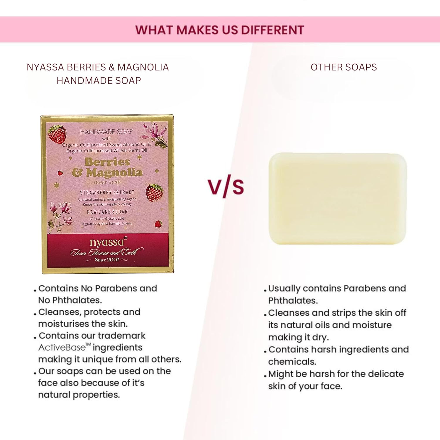 Nyassa Berries & Magnolia Natural Handmade Bathing Soap - 150 Gms