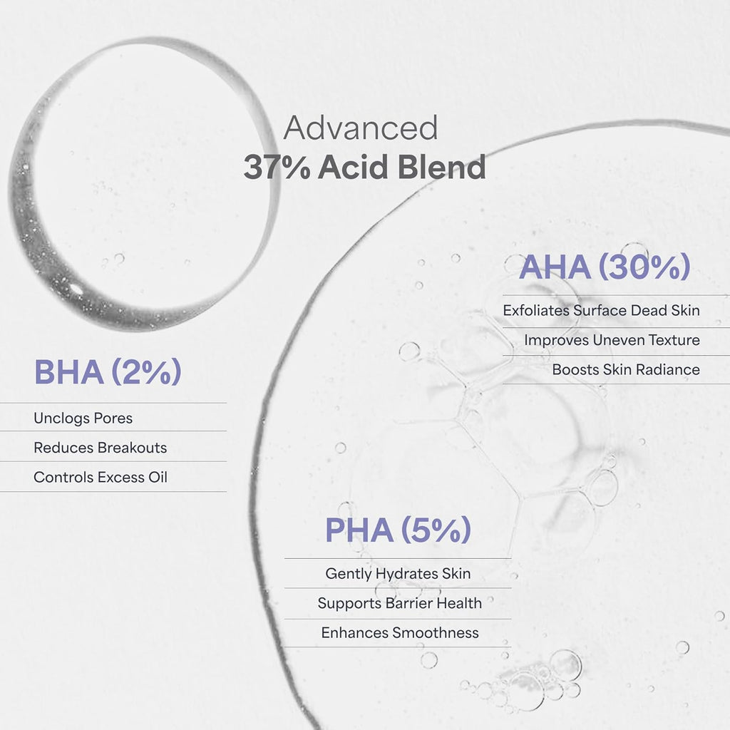 The True Therapy 30% AHA + 2% BHA + 5% PHA Skin Peeling Solution for Instant Glowing Skin â€“ 30 ml