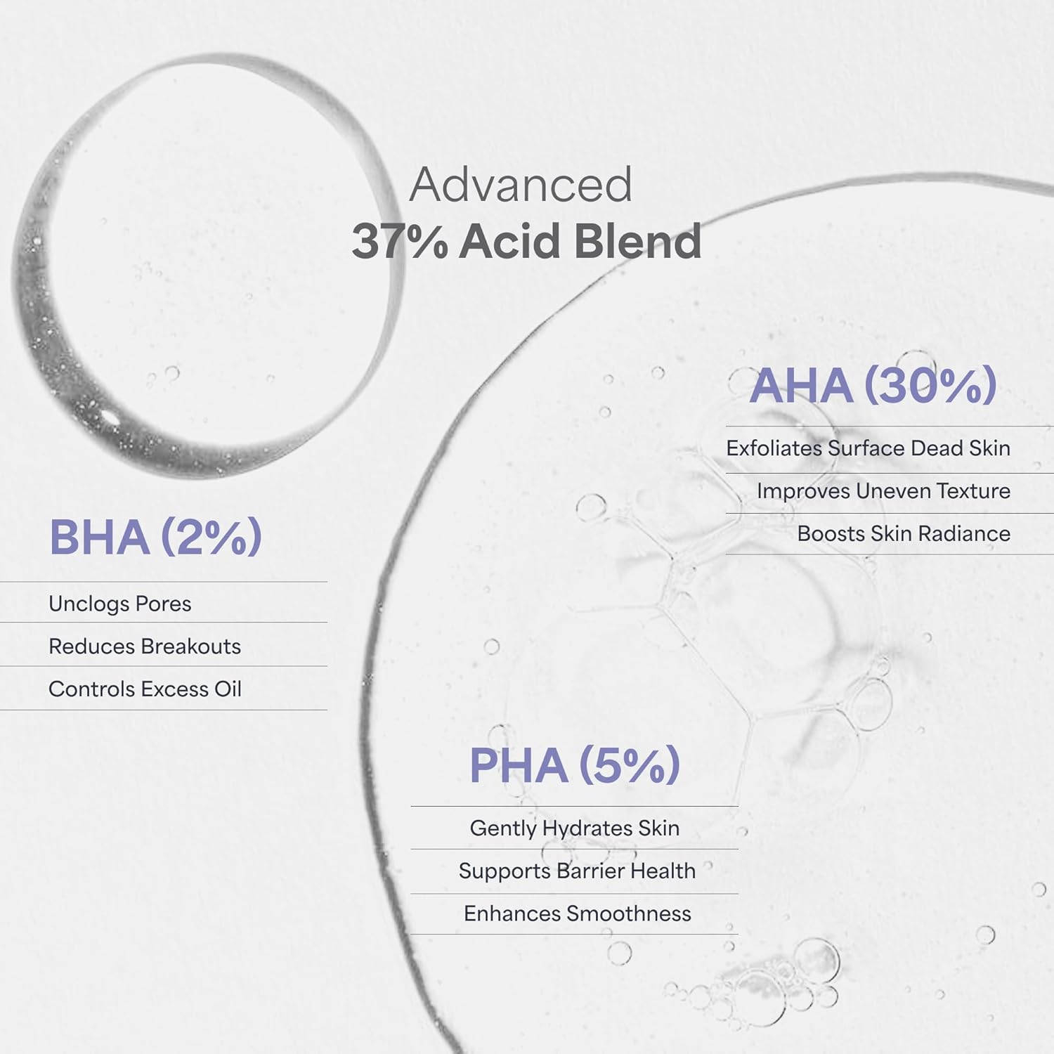 The True Therapy 30% AHA + 2% BHA + 5% PHA Skin Peeling Solution for Instant Glowing Skin â€“ 30 ml