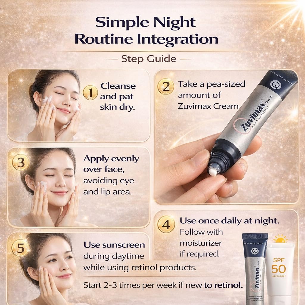 Zuvimax 0.2% Pure Retinol Cream 20gm