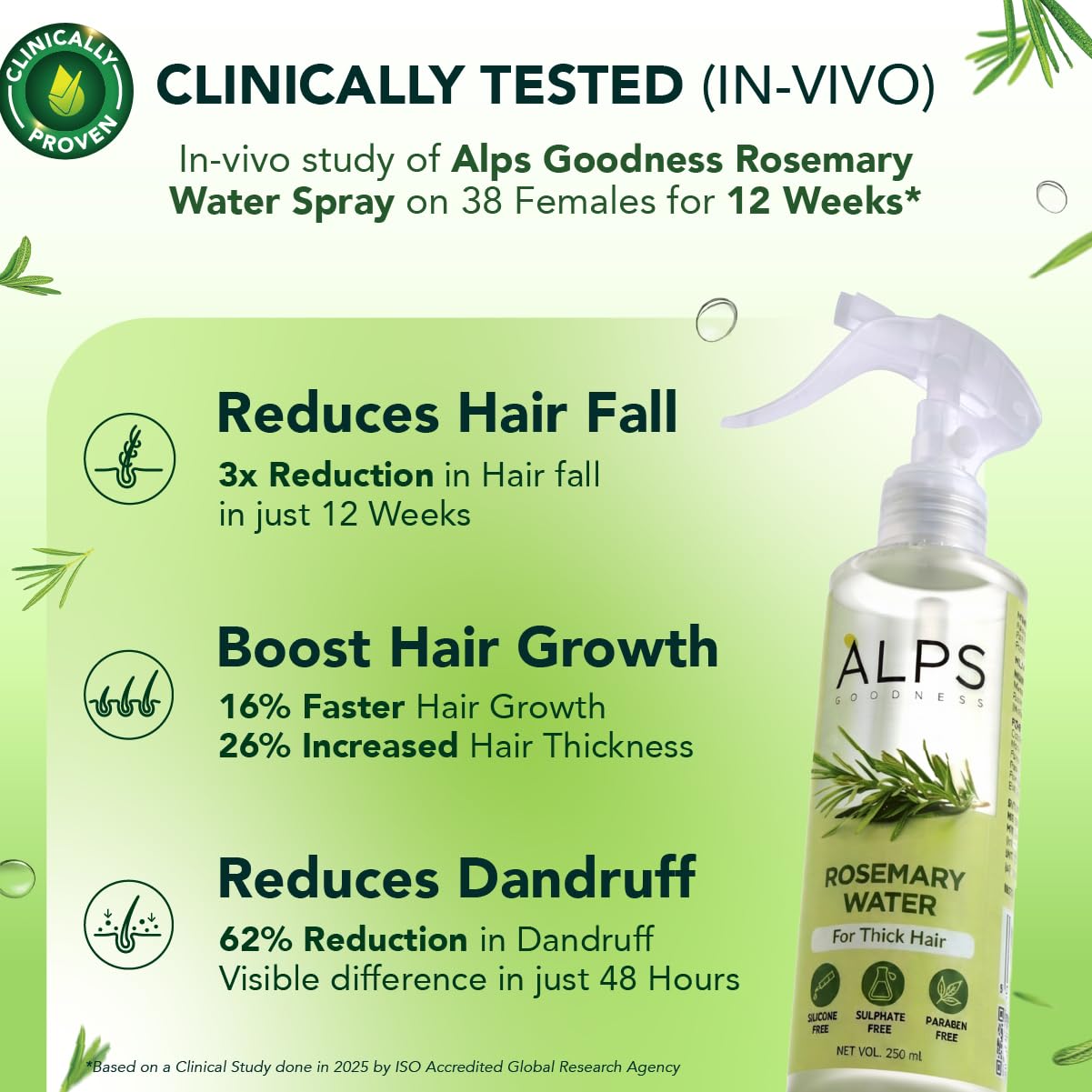Alps Goodness Rosemary Water Spray for Hair Growth (250ml) | Clinically Proven (In Vivo Tested) to Reduce Hair Fall & Promote Regrowth | 100% Natural Rosemary Extract | Leave-On Scalp & Hair Spray For Men & Women