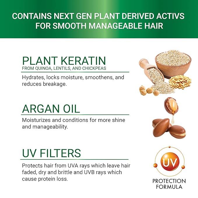 Iba Professional Plant Keratin Next Gen Hair Serum - 45 Ml