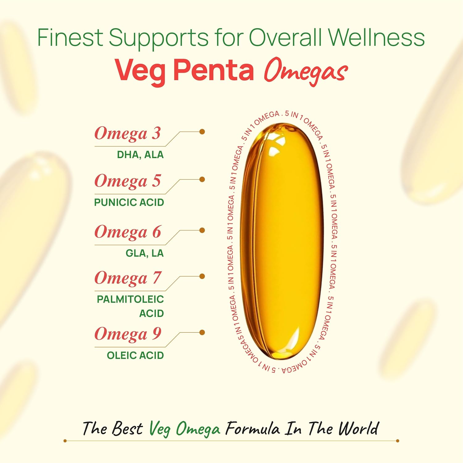 Bliss Welness Veg Omega 3 5 6 7 9 Supplement | Plant Based Algal (DHA), Flaxseed Oil (ALA), Pomegranate Seed, Sea Buckthorn, Borage (GLA), Rosemary Extract, Sunflower Extract & No Fish Oil 60 Vegan Softgel Capsules