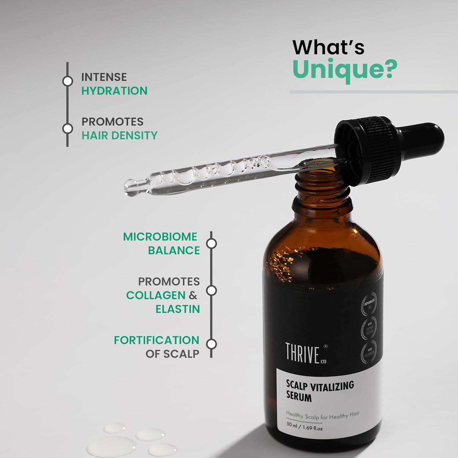 ThriveCo Scalp Vitalizing Serum | Tightens Scalp Skin, Combats Inflammation, Gives Hydration, Prevents Hair Breakage, Makes Hair Stronger From The Roots & Promotes Hair Growth | For Men & Women | 50ml