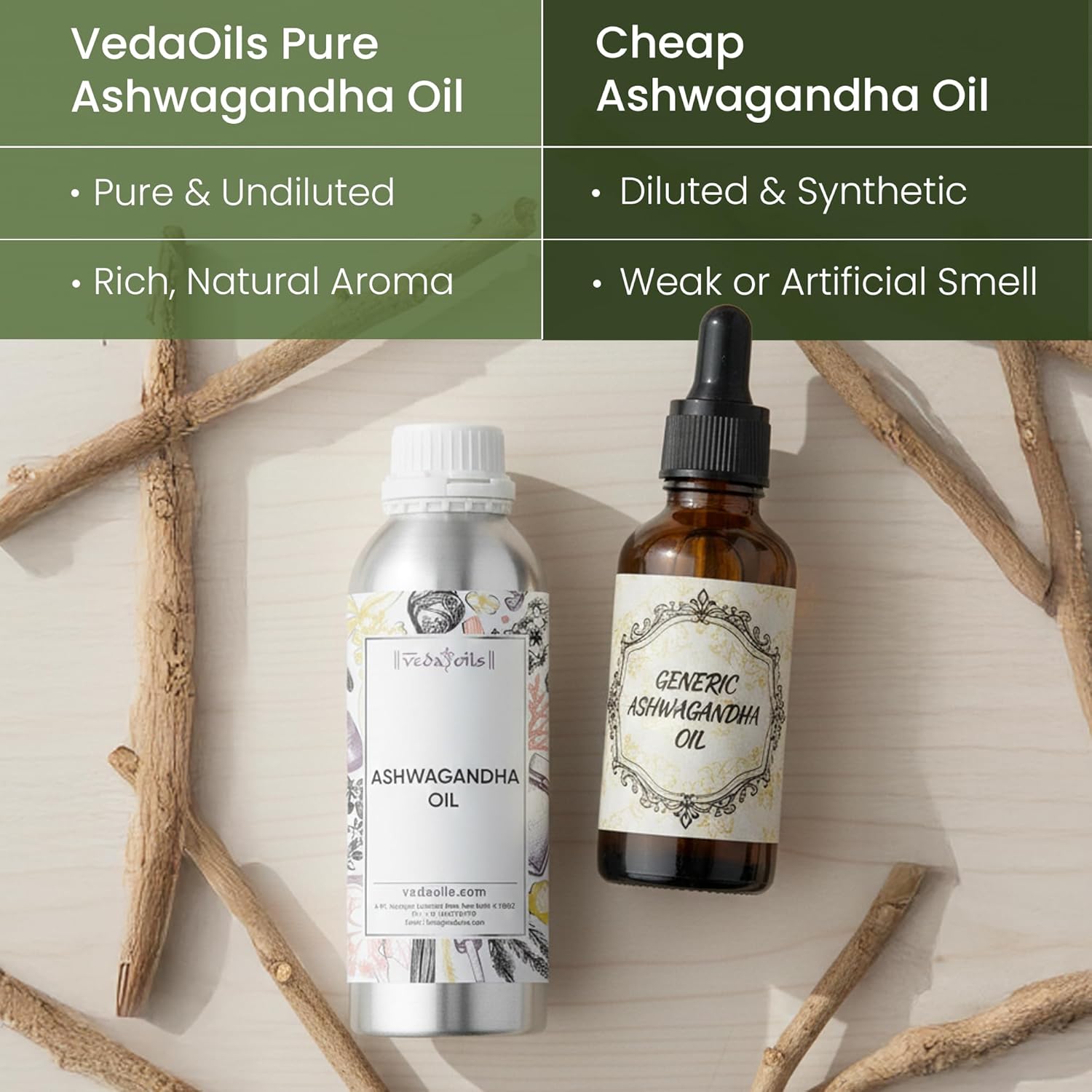 VedaOils Ashwagandha Oil Pure, Natural & Cold Pressed Hair Care And Skin - 100 ml
