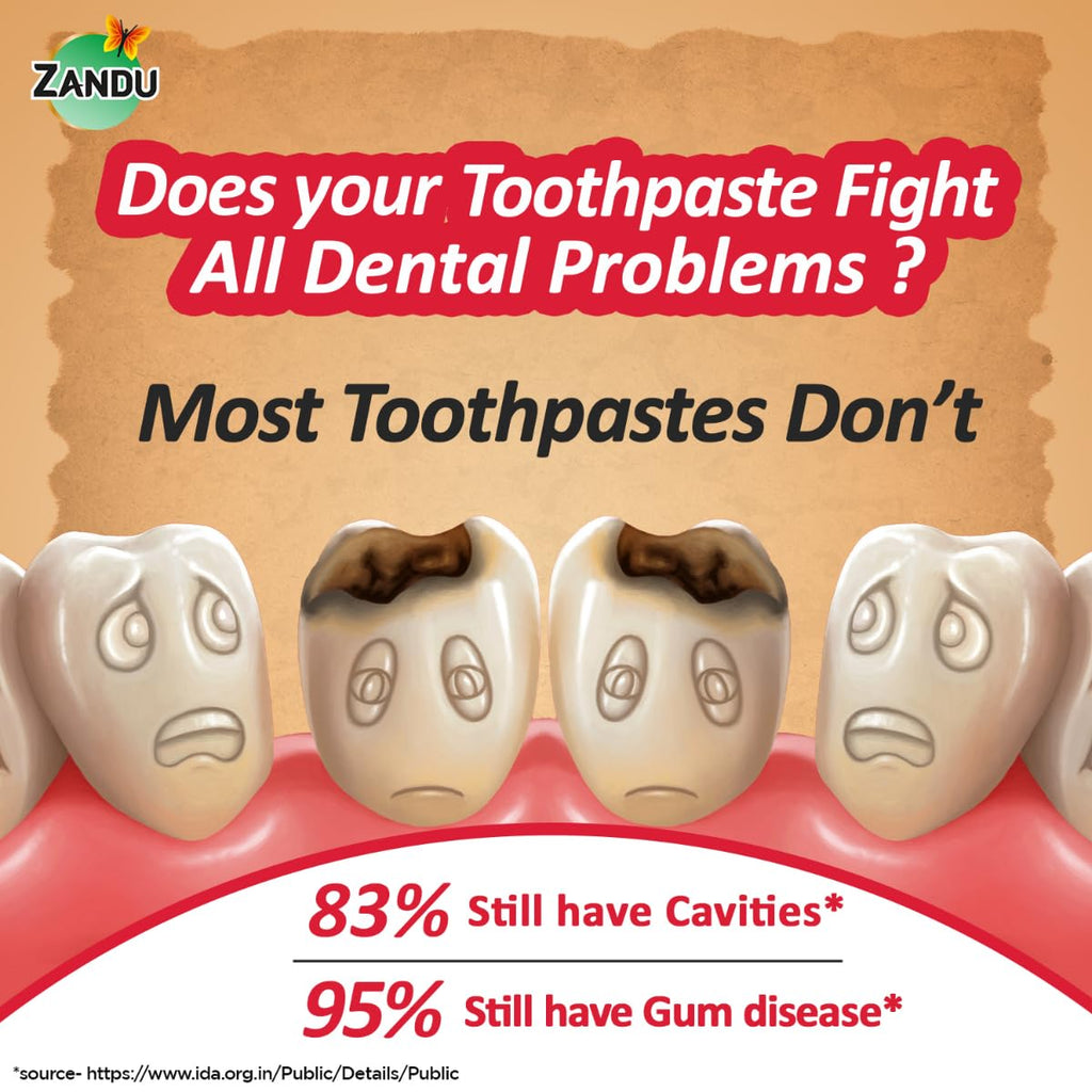 Zandu Dantveer, 200g, USAâ€™s 1st Ayurvedic toothpaste with Irimedadi oil | Scientifically proven formula |Fights 9 dental problems