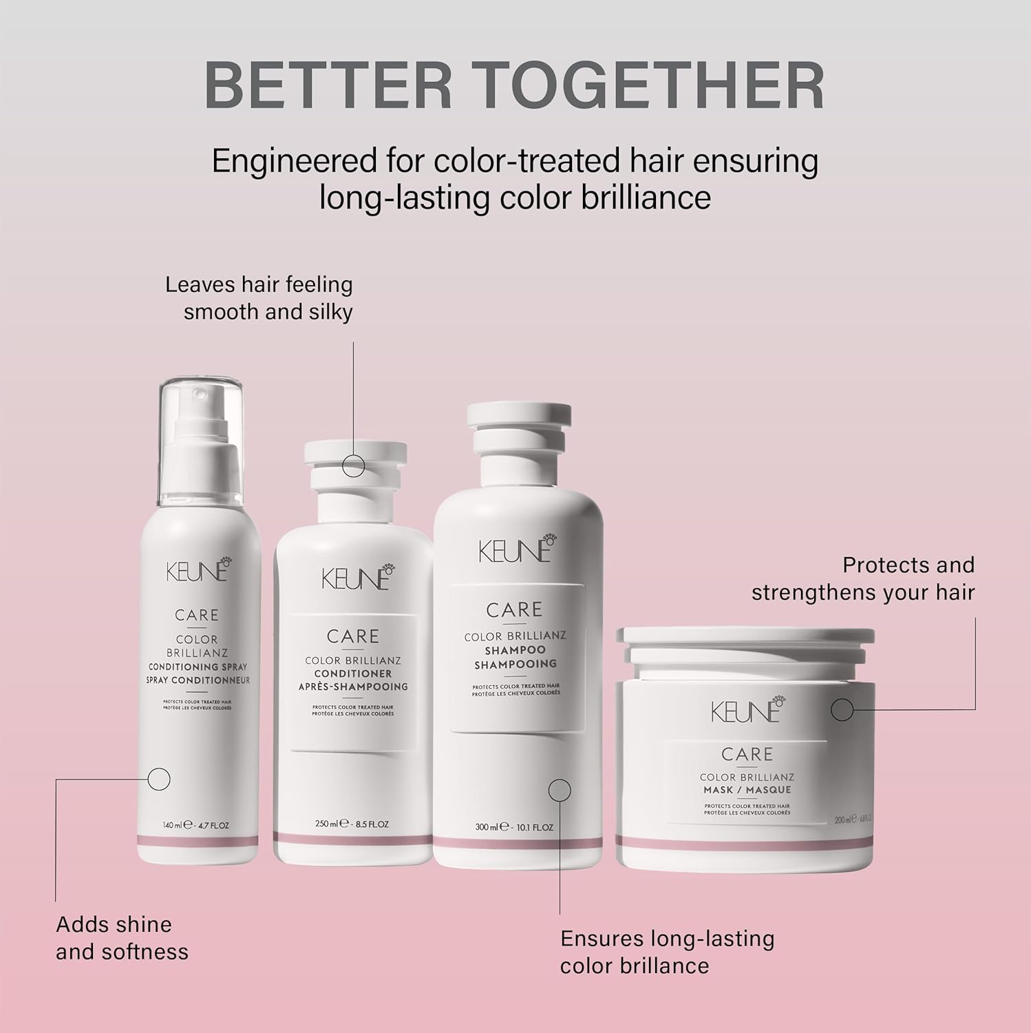 Keune Care Color Brillianz Conditioning Spray 4.7 oz
