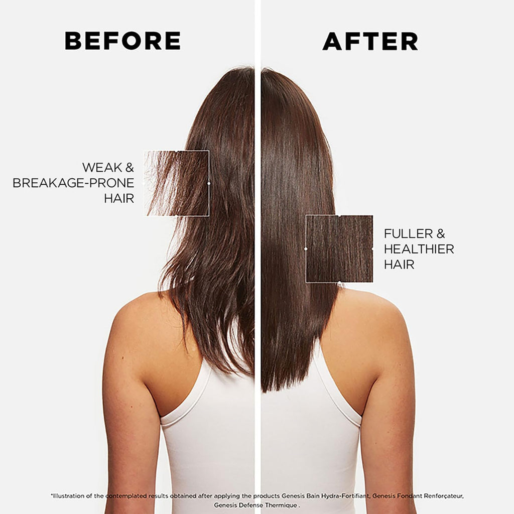 Kerastase Genesis Hydra-Fortifiant Anti Hair Fall Shampoo