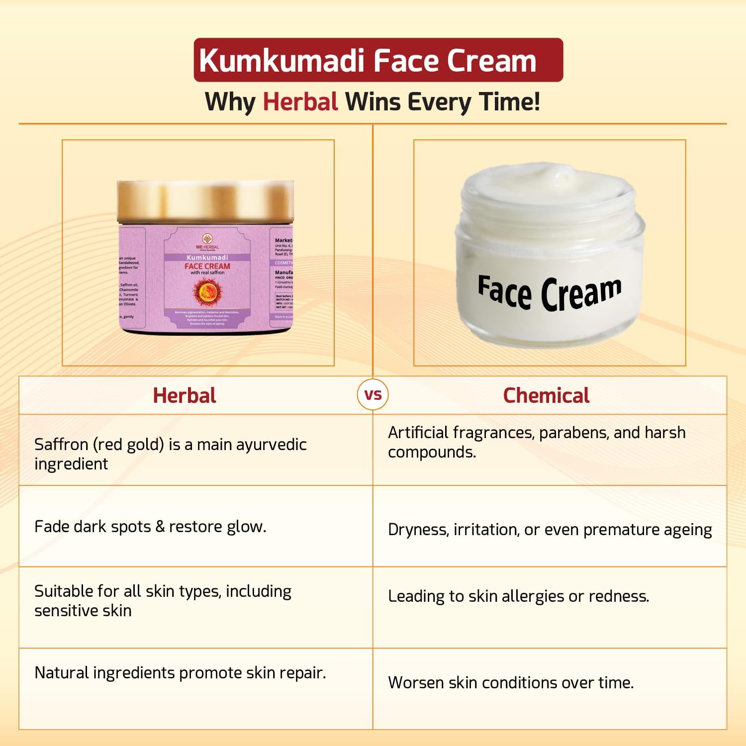 WE HERBAL Kumkumadi Face Cream for Fairness, Radiant Glow, Skin Brightening & Firming, 50gm Ayurvedic Moisturizer with Natural Ingredients, No Artificial Chemicals, Fragrance or Colour