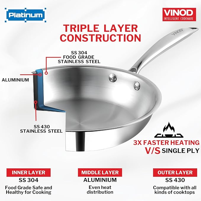 Vinod Platinum Triply Stainless Steel Frypan 24 Cm | 2.5 mm Thick | Steel Pan | Scratch Resistant | Non Toxic