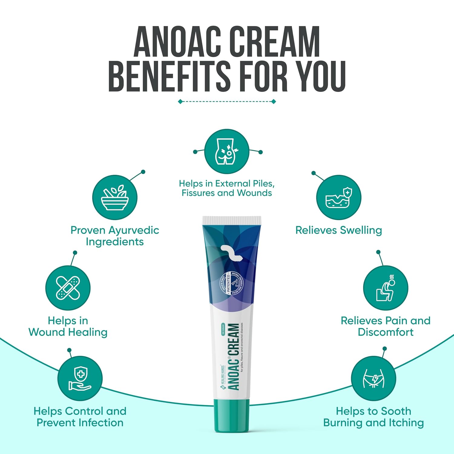 Healing Hands Anoac Cream for Piles, Fissures & Perianal Wounds - 30gm, Patented Plant Based Piles & Fissure Solution, Clinically Proven, Herbal & Natural Piles Care