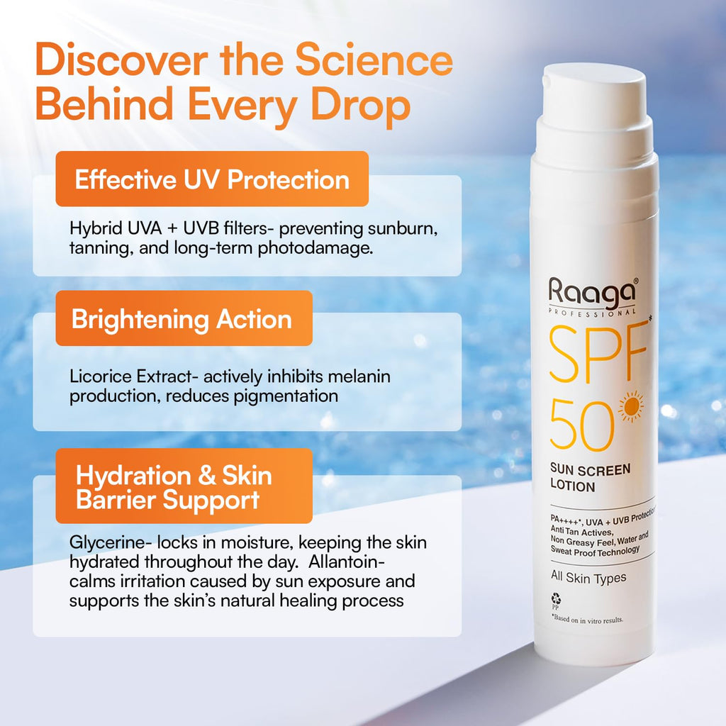 Raaga Professional SPF 50 Sunscreen Lotion | PA++++, UVA + UVB Protection,All Skin, Anti Tan Activities, Non-Greasy Feel, Water and Sweat Proof Technology (55 ml)