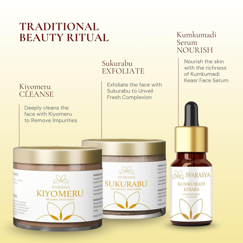 Svarasya Kumkumadi Tailam Face Oil - 12ml Ayurvedic Kumkumadi Oil with Saffron & Sandalwood - Helps Reduce Signs of Aging | For Radiant Skin | For Men & Women | All Skin Types