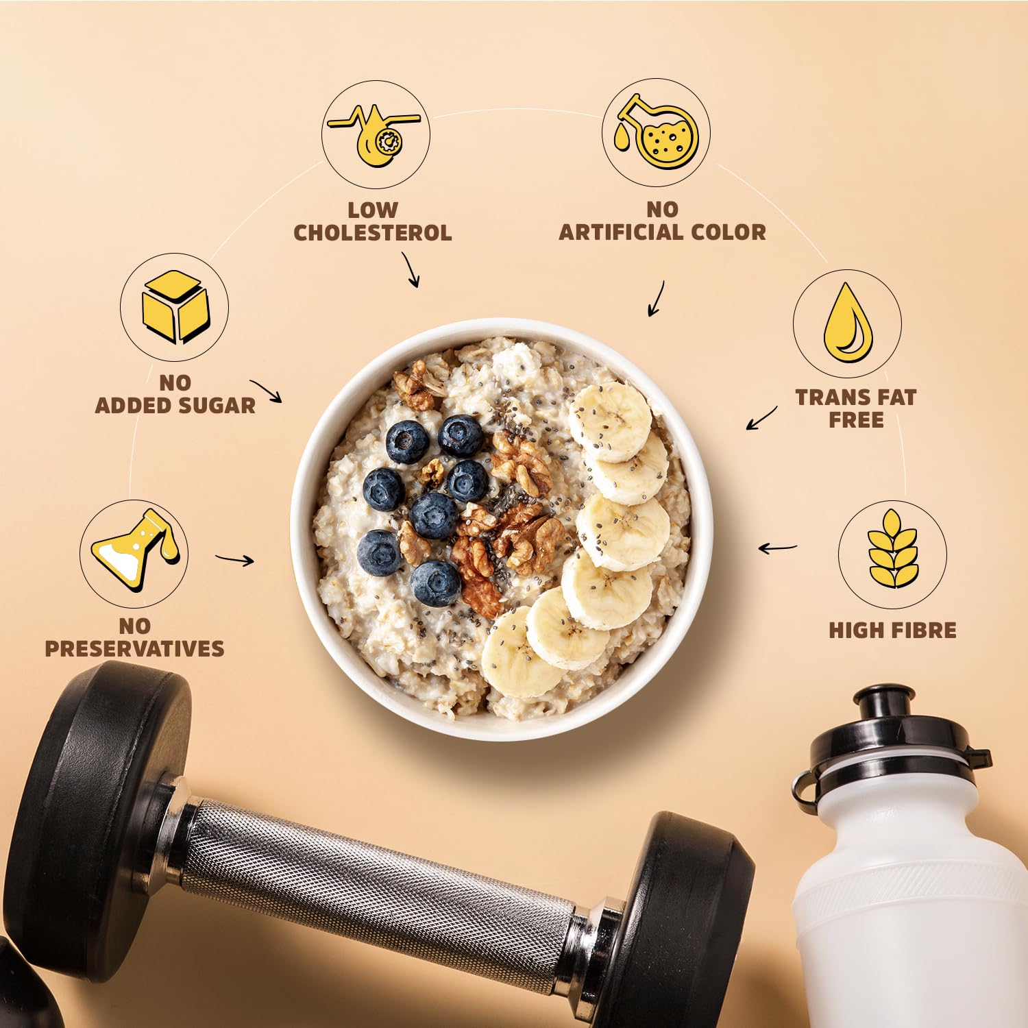 MuscleBlaze Fit High Protein Oats (Unflavoured, 1kg) | 23g Protein | Breakfast Cereals for Weight Management