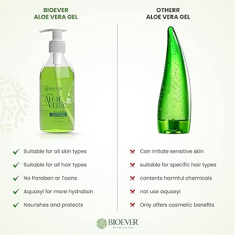Bioever Aloe Vera Gel for Face Skin Hair - 300 ml
