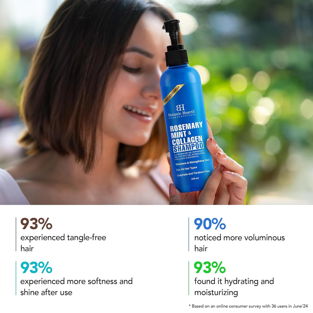 Botanic Hearth Rosemary Mint Shampoo with Peppermint Oil, Jojoba Oil & Collagen | Thickens & Strengthens Hair | Helps Reduce Hairfall | Shampoo for Women and Men | Sulphate & Paraben Free, 200ml