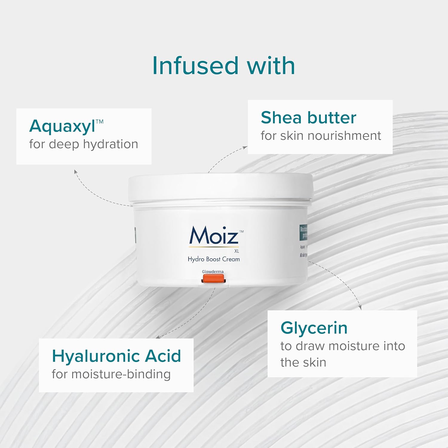 Moiz XL Hydro Boost Face & Body Cream | For Dry to Very Dry Skin | Formulated with 13 Moisturizers | Paraben Free & Cruelty-Free - 200gm