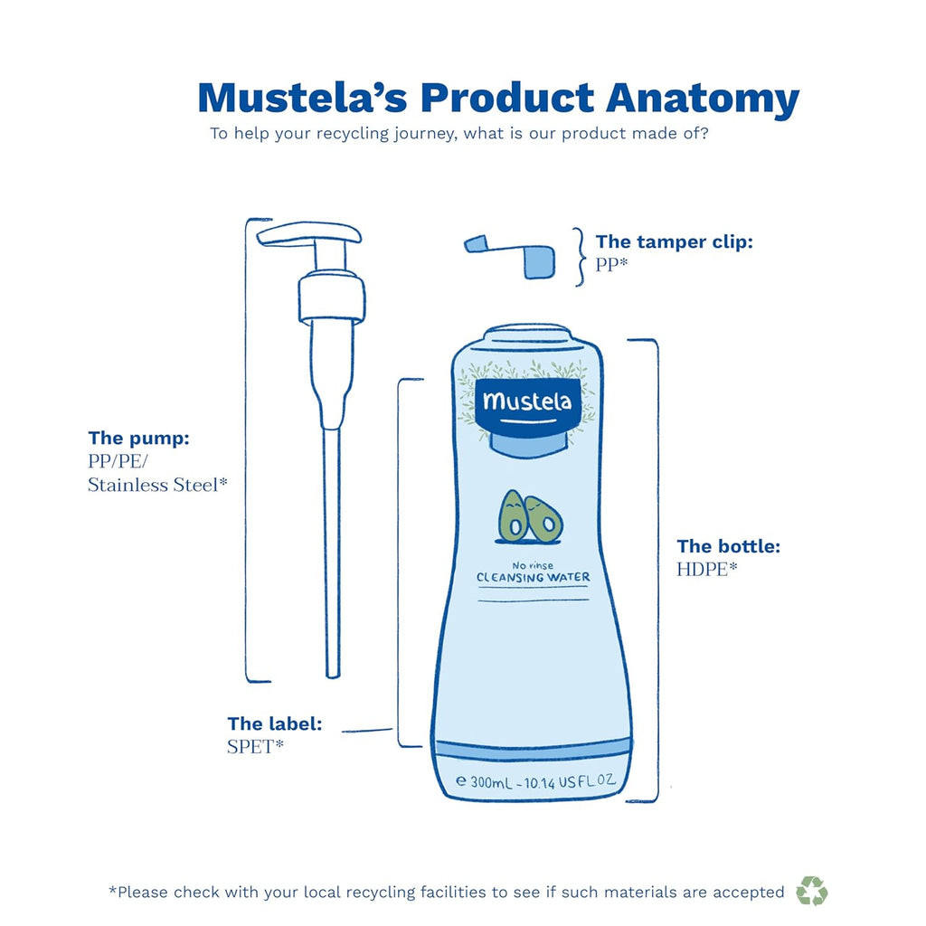 Mustela Baby Cleansing Water - 300 ml