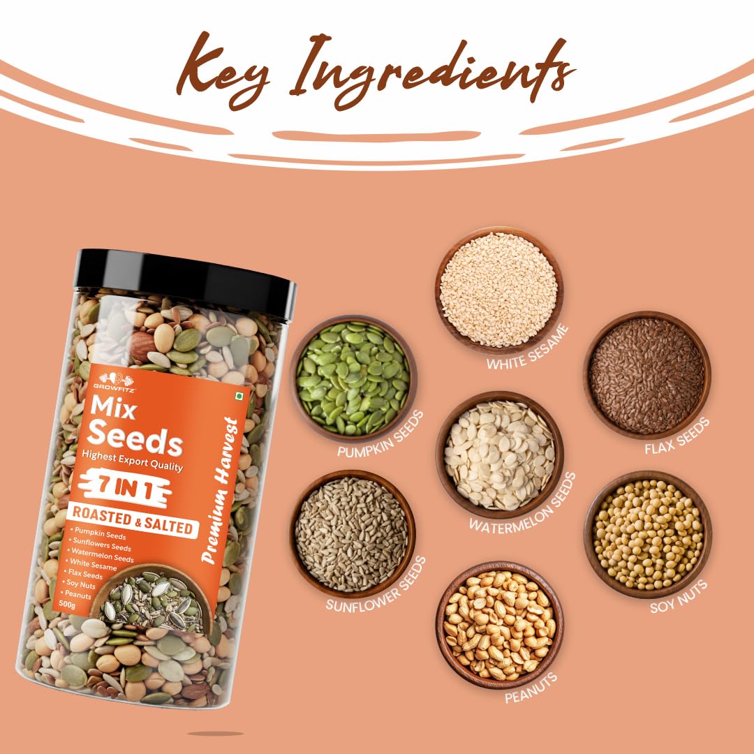 Growfitz 7-in-1 Super Seed Mix | 500g | 24.4g High Protein & Fiber | Roasted & Salted Pumpkin, Sunflower, Flax, Chia, Soy Nuts & Sesame | Healthy Snack |