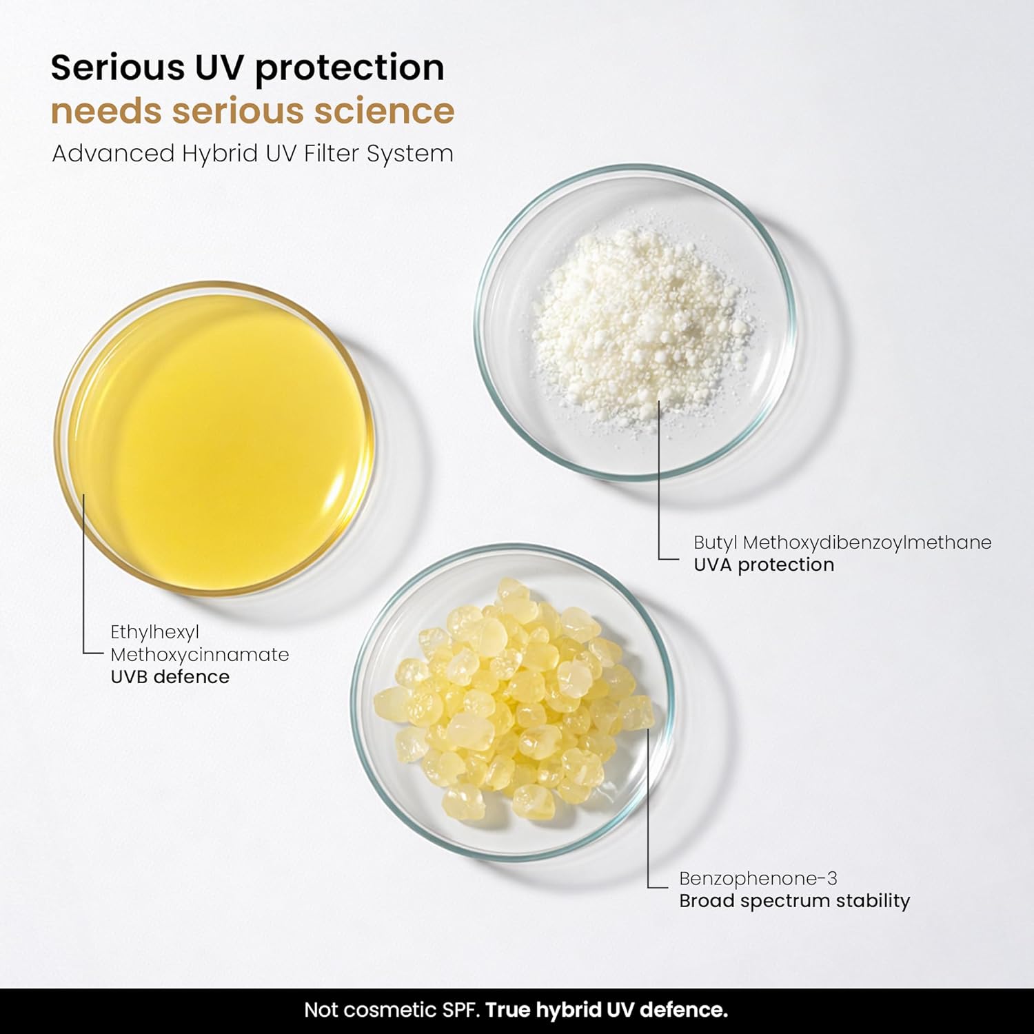 Personal Touch Sunscreen SPF 50 PA+++ for Face | Sunstalker Korea 3 in 1| Lightweight Sunscreen with No White Cast | Non-Greasy, Acne Safe & Oil-Free | With Niacinamide | For Oily & Dry Skin | 50 ml