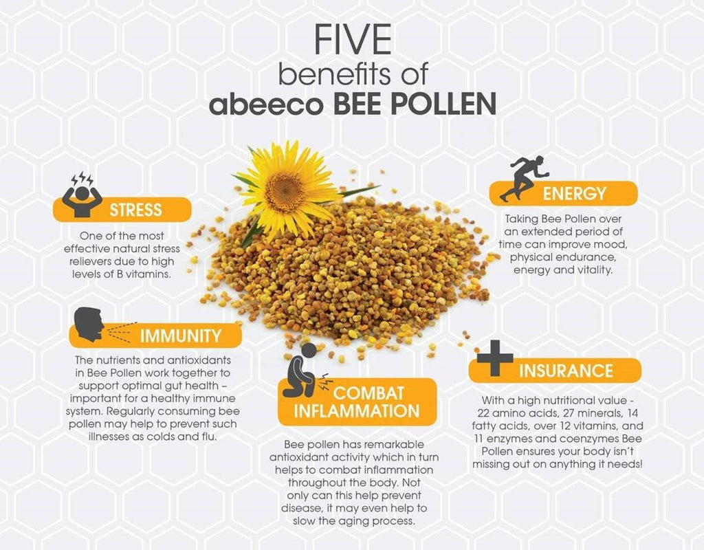Go Organic Organics Bee Pollen Honey - Natural Anti-Oxidant Rich in Protein and Immunity Booster - Simply Good Food - 150g
