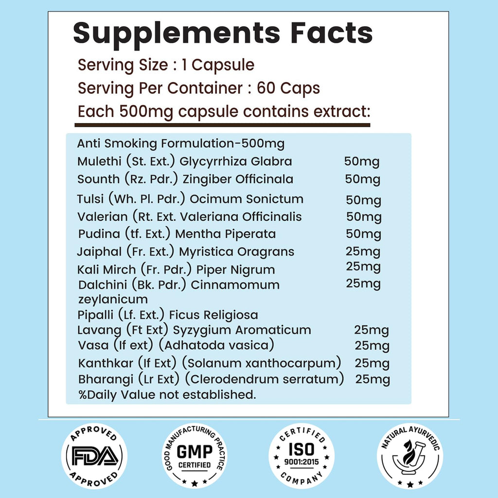 NicoShield | Herbal solution to Help Quit Smoking Naturally | Helps Reduce Craving To Smoke | Ayurvedic Herbal Supplement | 60 Veg Capsules (Pack of 1)
