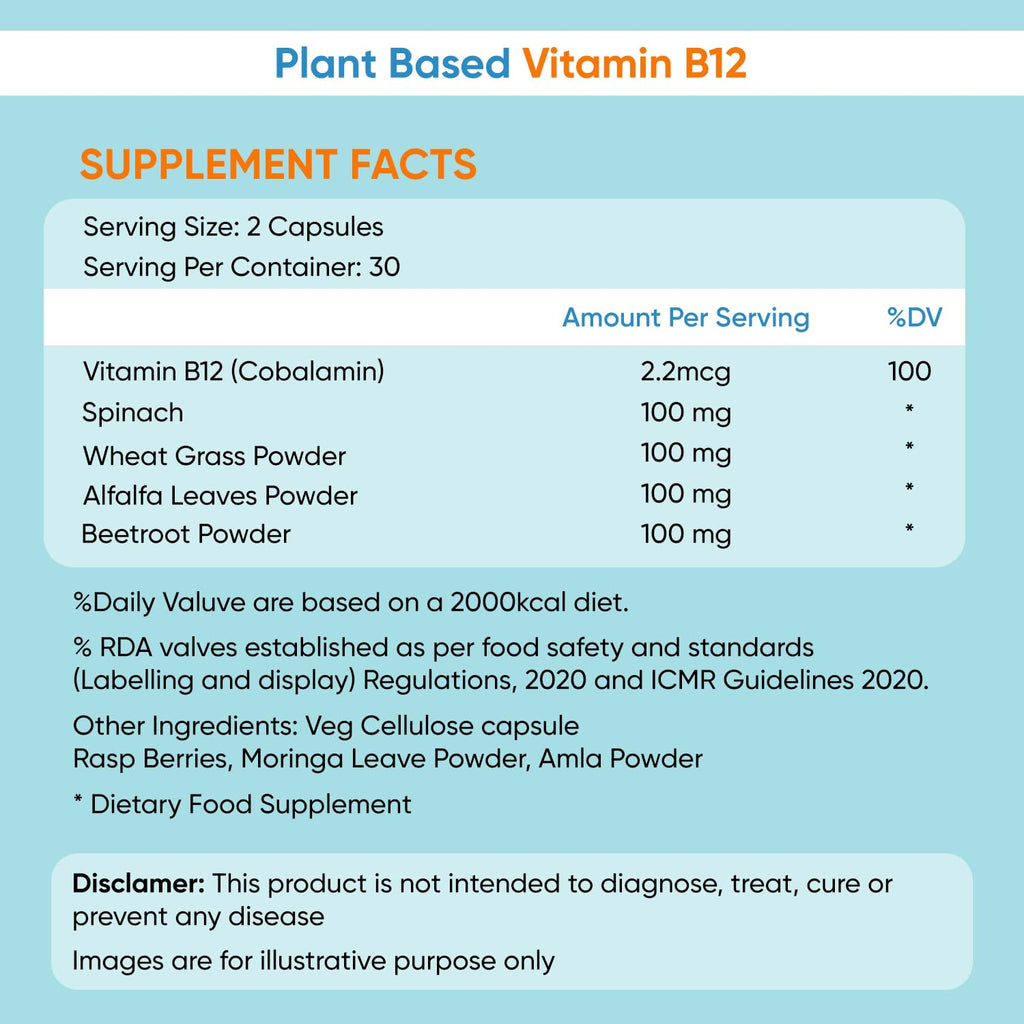 Herbalmax Plant-Based Vitamin B-12 2.2mcg â€“ 60 Veg Capsules | Boost Energy & Metabolism, Supports Healthy Nervous System, Brain Function, Mental Clarity & Focus for Men & Women