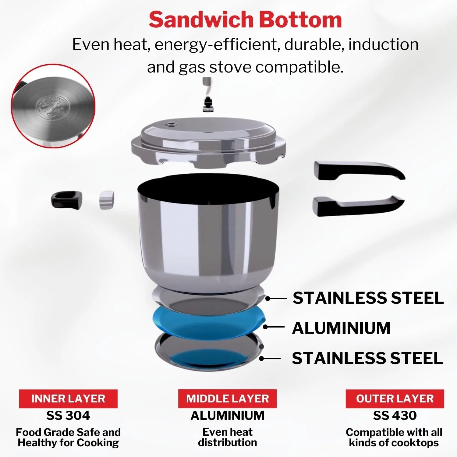 Vinod Stainless Steel Deep Pan Pressure Cooker Jumbo with Lid Induction Friendly
