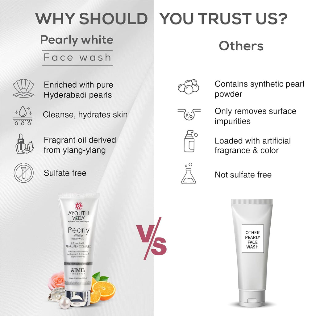 Ayouthveda Pearly White Face Wash | Skin Brightening Cleanser for Men & Women | With Antioxidants & Vitamin C | For Normal & Oily Skin | 100ml (Pack of 1)