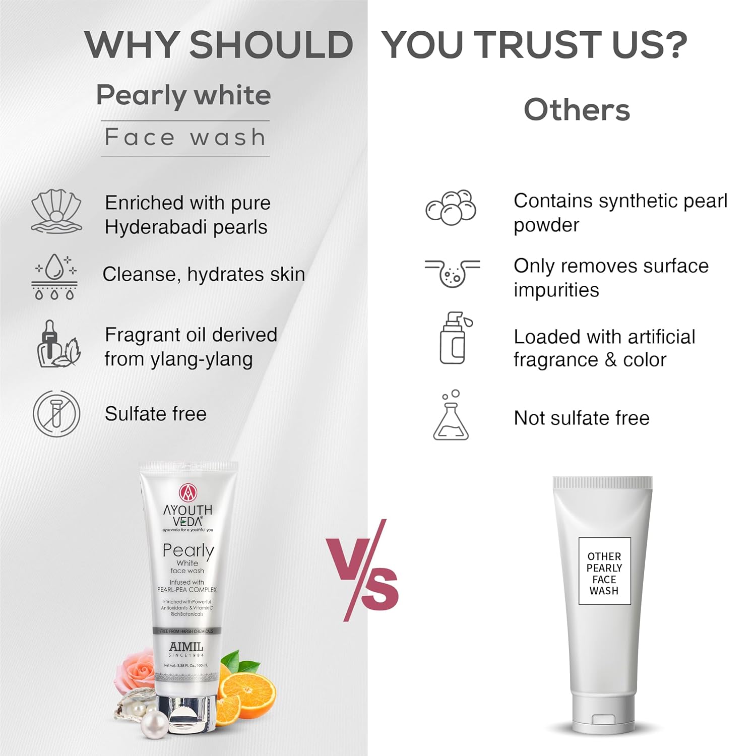 Ayouthveda Pearly White Face Wash | Skin Brightening Cleanser for Men & Women | With Antioxidants & Vitamin C | For Normal & Oily Skin | 100ml (Pack of 1)