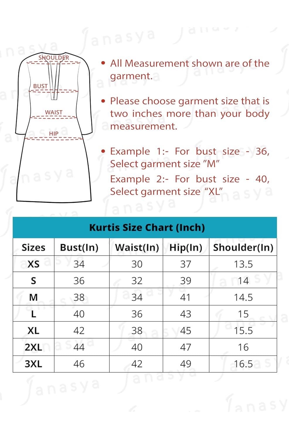 Janasya Women's Off White Dobby Cotton Solid A-Line Kurta