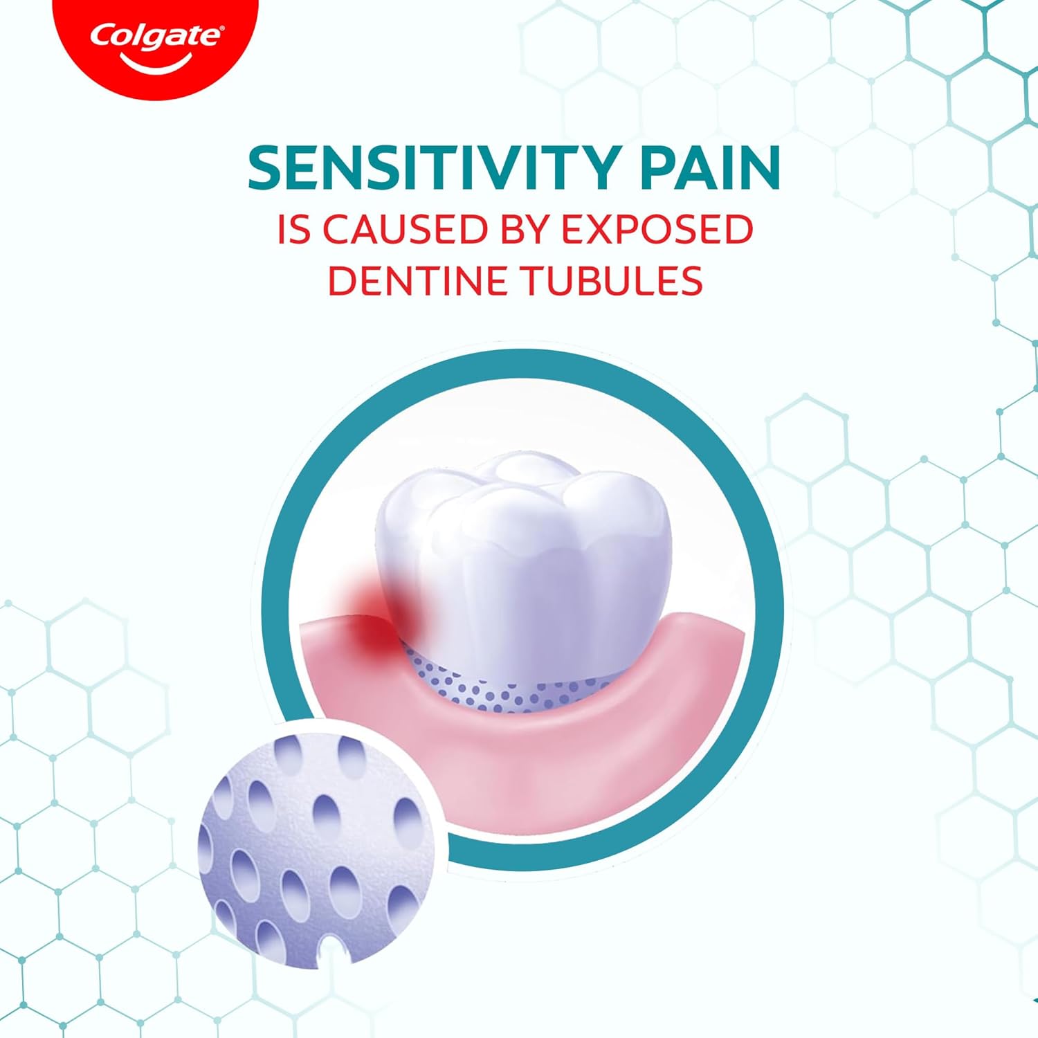 Colgate Sensitive Pro Relief, Sensitvity Relief Toothpaste, 70g, With PRO-ARGIN Technology, Clinically Proven Formula Provides INSTANT Relief From Tooth Sensitivity Colgate Tooth Paste For Instant & Lasting Sensitivity Relief