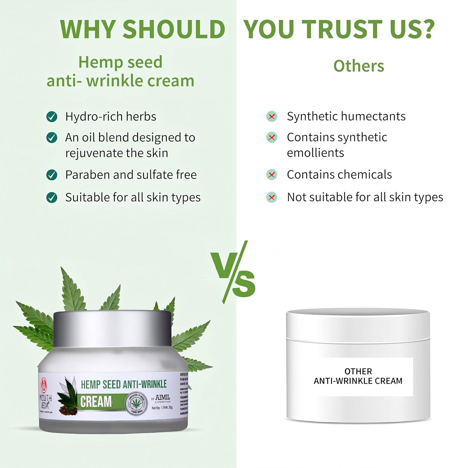 Ayouthveda Hemp Seed Anti-Wrinkle & Anti-Aging Cream|With goodness of Basil, Lavender & Sandalwood Oil |Helps in Skin Nourishment | Deep Hydration (Pack of 1; 50g each)