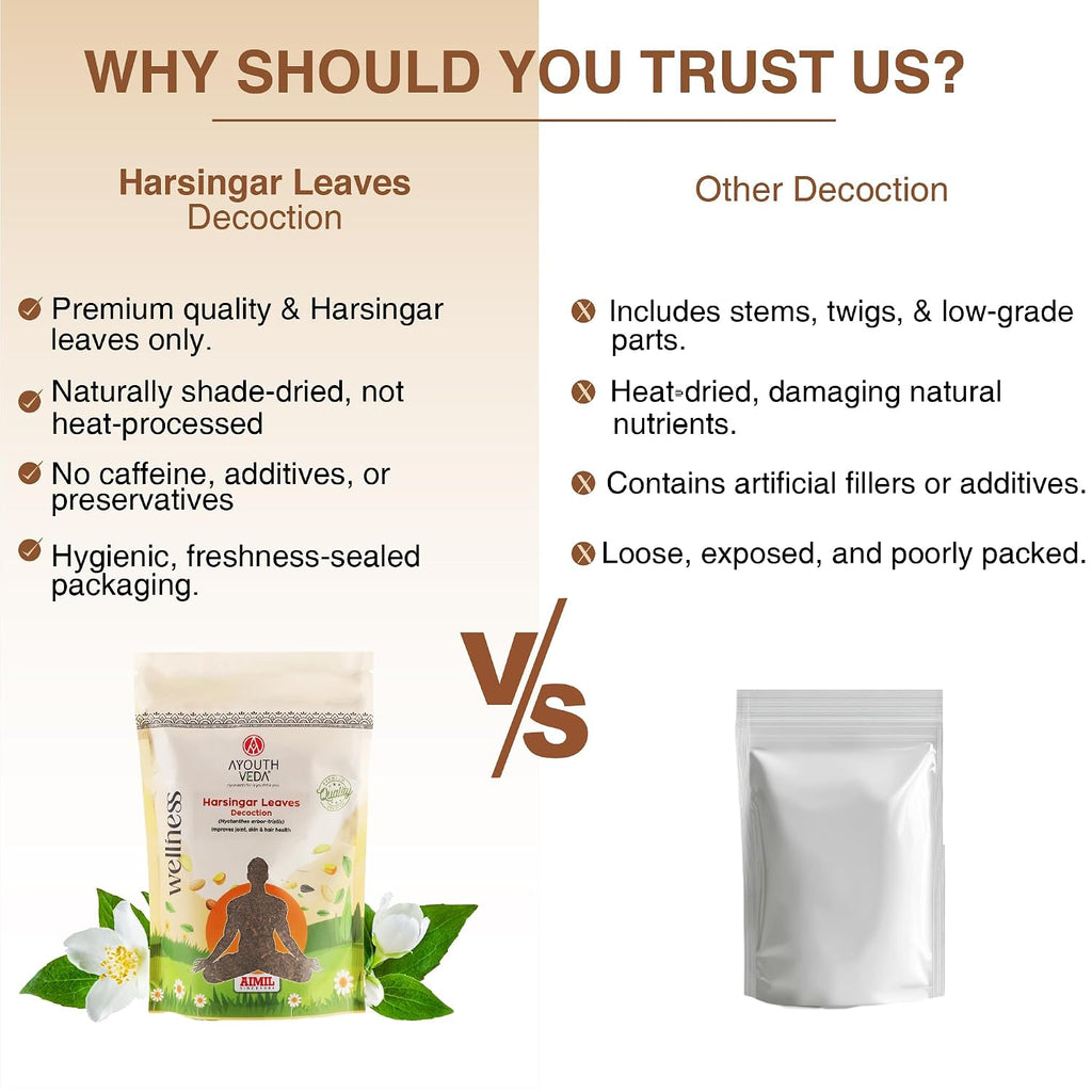 Ayouthveda Harsingar Leaves Decoction – Ayurvedic Decoction for Joint, Skin, & Hair Health - Net Qty: 200g