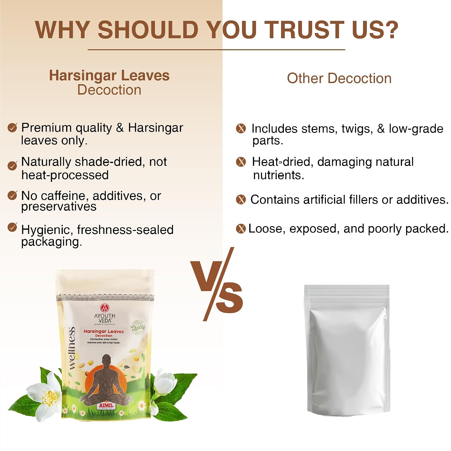 Ayouthveda Harsingar Leaves Decoction – Ayurvedic Decoction for Joint, Skin, & Hair Health - Net Qty: 200g