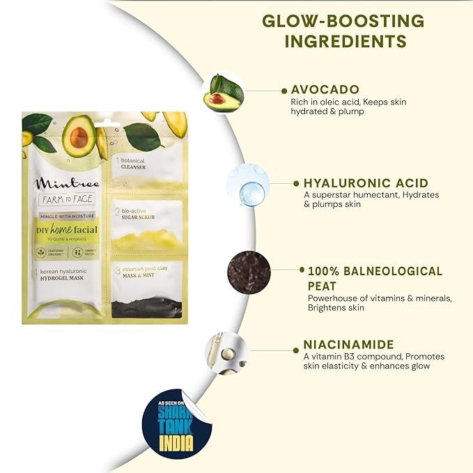 Mintree Organic Avacado at Home Facial Kit