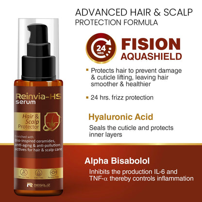 Regaliz Reinvia HS Serum - 90 ml