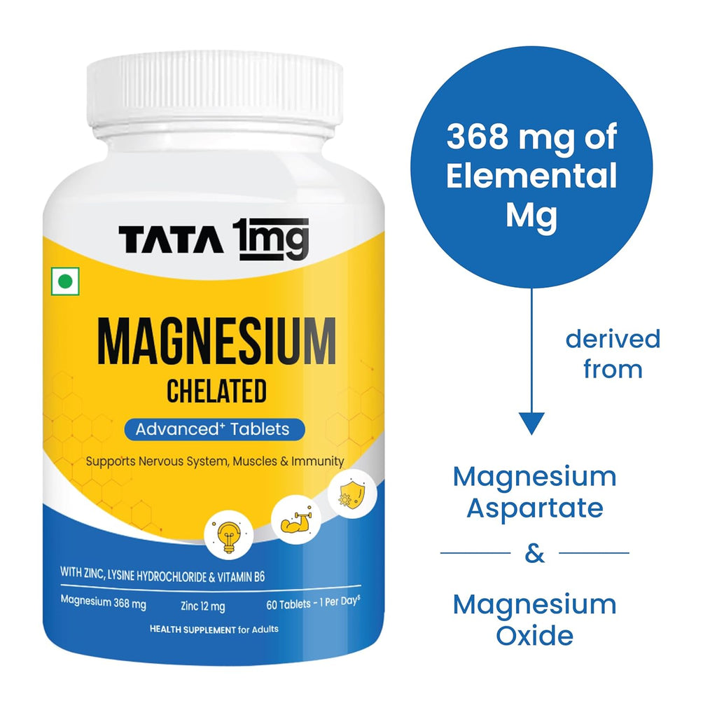 TATA 1MG Chelated Magnesium Plus Tablets with Zinc & Vitamin B6-60 Tablets | High Absorption Magnesium Supplement for Women & Men | Supports Nervous System, Muscle Recovery & Immunity