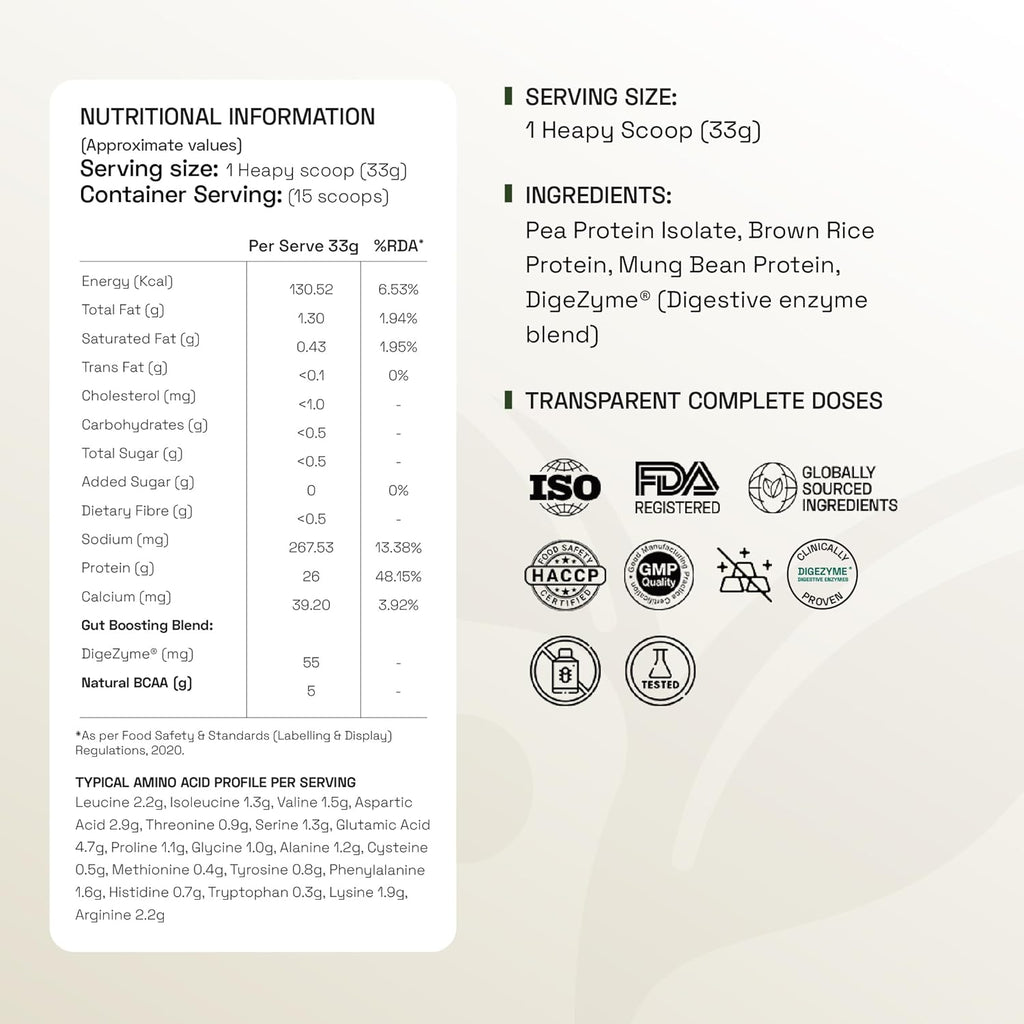 Ace Blend Unflavoured Plant Protein Triple Complex 500g | Brown Rice, Pea & Lentil | 26G / Serving | Complete Amino Acids | Gut Friendly | Soluble Food Fortifier for Aata, Dosas, Gravies, Baking