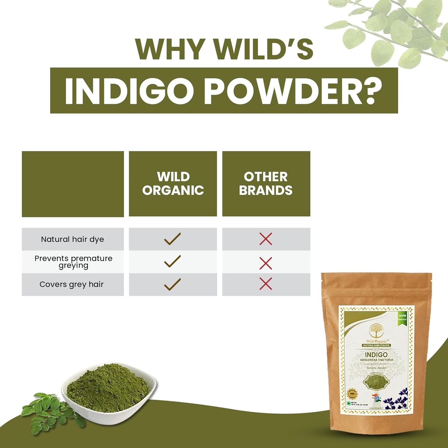 Wild Organic Indigo (Indigofera Tinctoria) Powder - 100 gms
