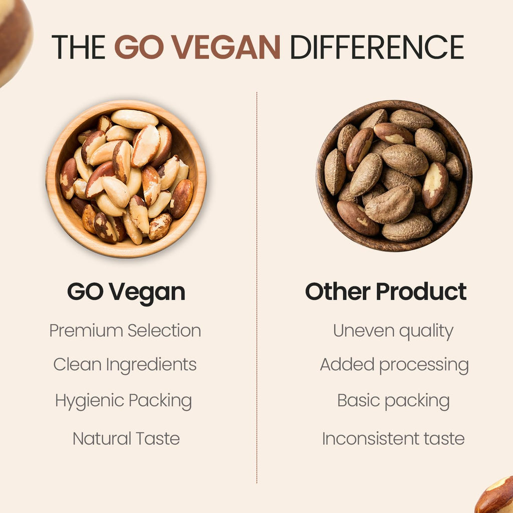 GoVegan Premium Brazil Nuts 100gm | 100% Natural & Vegan | Rich in Selenium, Protein & Healthy Fats | Superfood for Energy