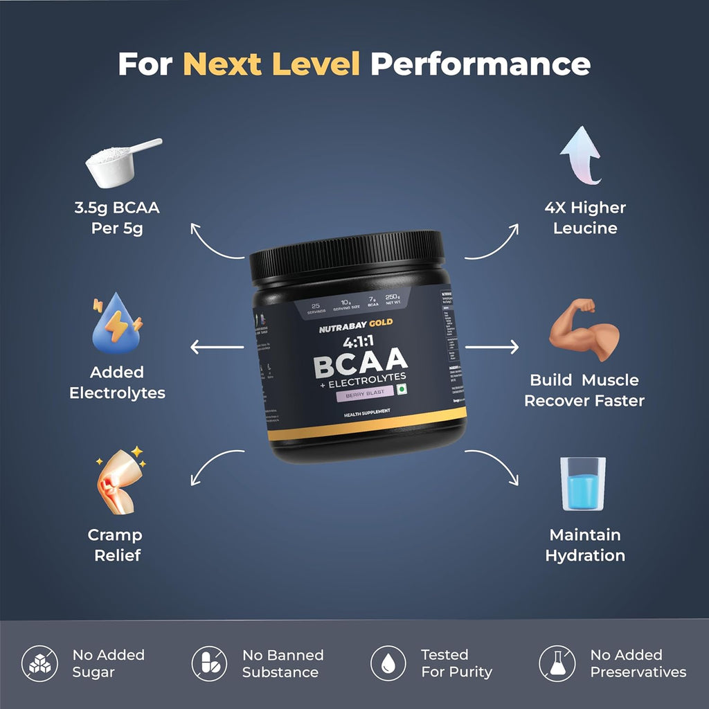 Nutrabay Gold BCAA 4:1:1 with Electrolytes 7000 mg Vegan BCAAs, 1000mg Electrolytes per Serving â€“ Intra/Post Workout Energy Drink for Muscle Recovery & Endurance - 250g, Berry Blast