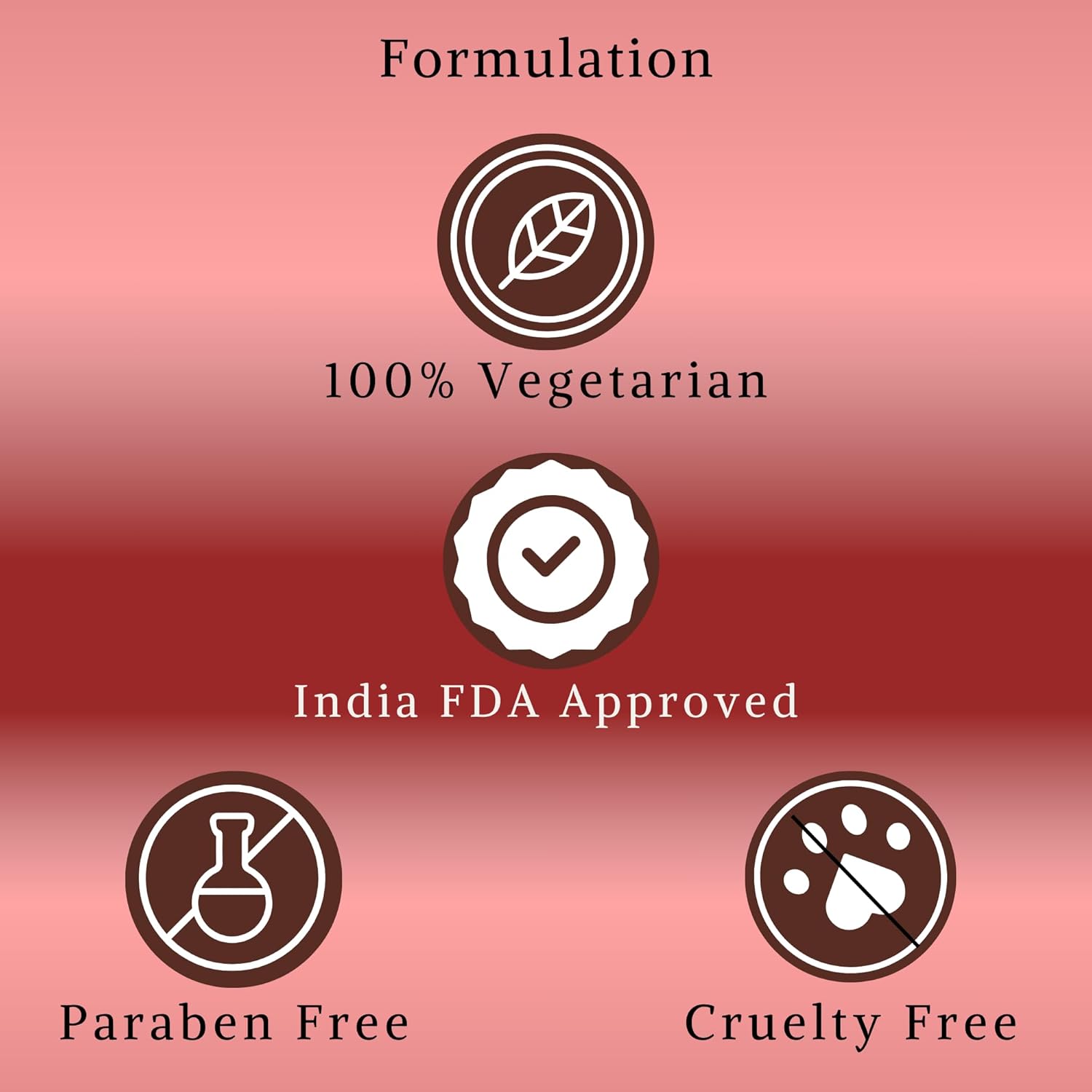 Nyassa Ambre Noir Roll on With Organic Oils | Fragrance Oil and Vitamin E | 11 Ml